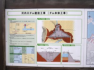 河内川ダム