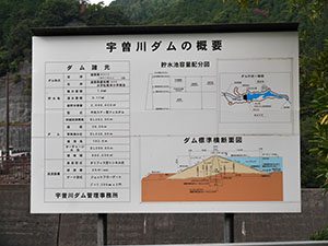 宇曽川ダム