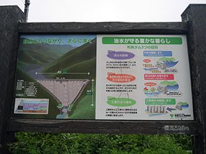 利賀川ダム