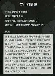 妻木城士屋敷跡　土岐明智氏・妻木氏ゆかりの文化財