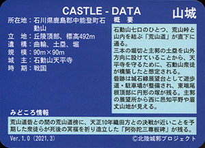 小柴峠砦　いしかわ城郭カード