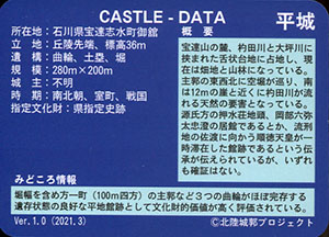 御舘館　いしかわ城郭カード