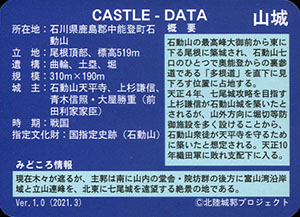 石動山城　いしかわ城郭カード