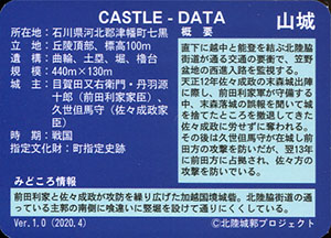 笠野鳥越城　いしかわ城郭カード