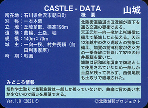 朝日山城　いしかわ城郭カード