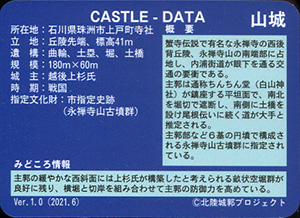 萩城　いしかわ城郭カード