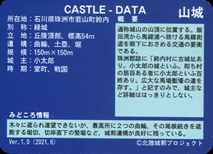 小太郎城　いしかわ城郭カード