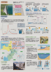 大山ダム　Ver.1.0