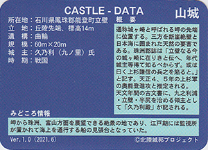 立壁城　いしかわ城郭カード