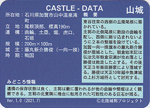 赤岩城　いしかわ城郭カード