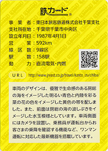 ＪＲ東日本千葉支社　21.03