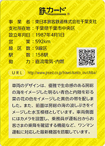 ＪＲ東日本千葉支社　21.03