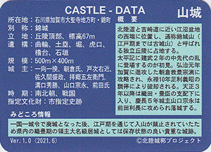 大聖寺城　いしかわ城郭カード