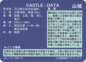 岩淵城　いしかわ城郭カード