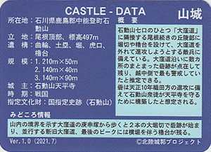 石動山大窪道砦　いしかわ城郭カード