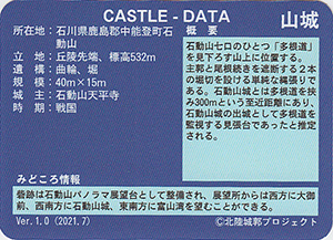 石動山多根道砦　いしかわ城郭カード