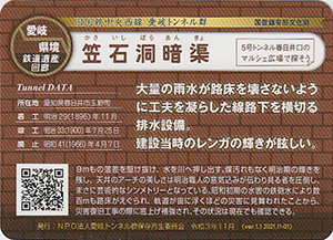 笠石洞暗渠 愛岐トンネル群