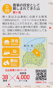 立山黒部ジオカード　Ｄ（片貝川・早月川）エリア