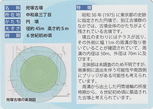 兜塚古墳　狛江古墳カード