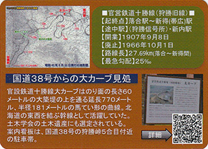 官営鉄道十勝線（狩勝旧線）　新得文化遺産カード：参