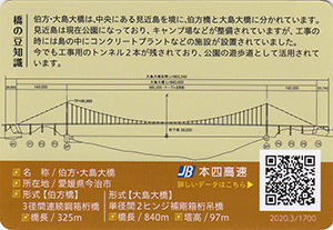 しまなみ海道カード