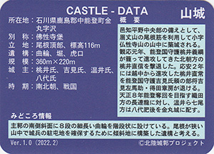 金丸城　いしかわ城郭カード