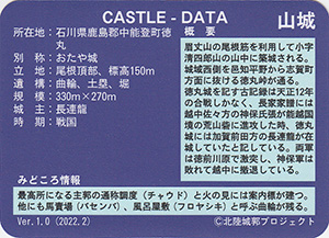 徳丸城　いしかわ城郭カード