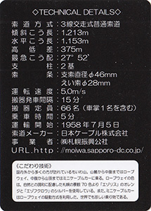 藻岩山ロープウェイ Ver.1.0