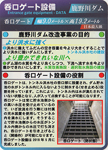 鹿野川ダム改造事業　Ver.7.0　呑口ゲート設備