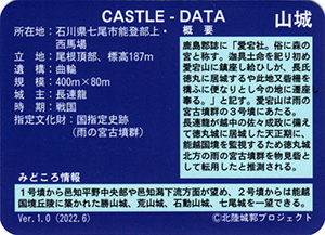 西馬場砦　いしかわ城郭カード