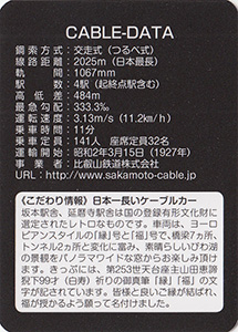坂本ケーブル Ver.5