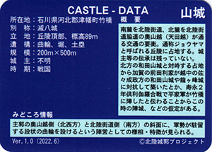 竹橋城　いしかわ城郭カード