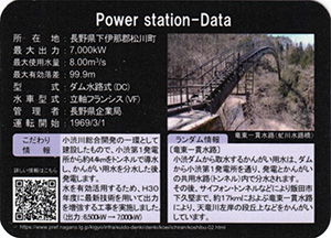 小渋第2発電所 Ver.1.0