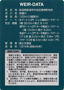 信濃川水門　関屋分水通水５０周年記念カード