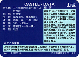 原左門堡　いしかわ城郭カード