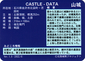 平下城　いしかわ城郭カード