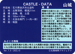 北袋城　いしかわ城郭カード