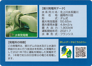 簗川発電所　Ver.1.0