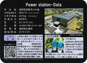 川中島水素ステーション　Ver.2.0