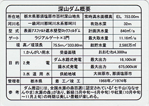 深山ダム　No.2.2