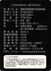 御在所ロープウェイ Ver.1.0