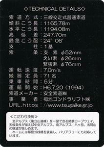 つがいけロープウェイ Ver.1.0