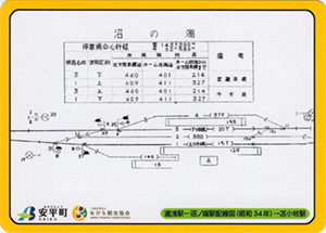 あびら鉄道カード２０２２　No.9