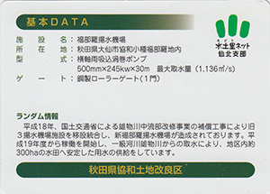 水土里ネット仙北支部　用水施設カード