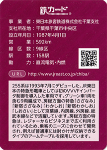 ＪＲ東日本千葉支社　19.07