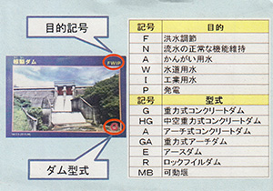 椋梨ダム Ver.2.0