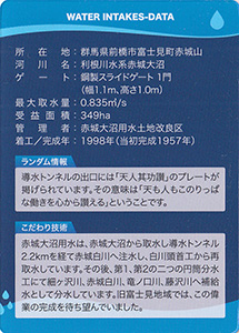群馬県　かんがい施設カード