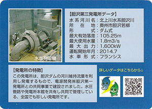 胆沢第三発電所　Ver.1.0