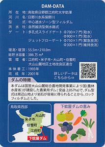 下蚊屋ダム Ver.2.0
