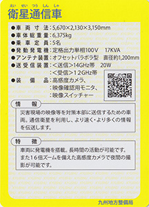 衛星通信車　Ver.1.0　九州インフラカード